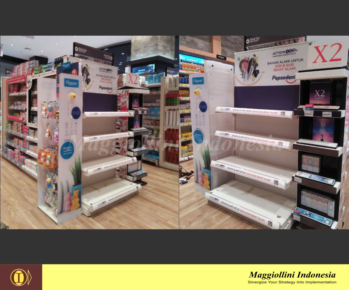 Dress Up EG Watsons Pepsodent Bintaro